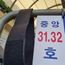 시장수선