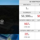 푸른길부동산공인중개사사무소 이미지