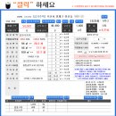 KS부동산중개 | KS-Biz 부동산 클리닉을 소개합니다.