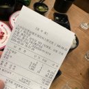 상봉 회전초밥맛집 상봉스시이안앤 내돈내산솔직후기
