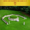 338차 역탐 홍유릉과 역사박물관 이미지