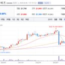 주식회사 케이엔에스