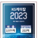 드림광고디자인 이미지