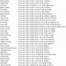 연세신영의원 이미지