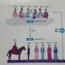 남영로-1 이미지