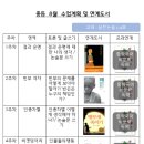 논술 세계사 (A) 이미지