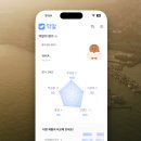 하나로약국 | 약국영양제 정보 한눈에 비교할 수 있는 약알 후기