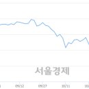 11650-17-30-8 이미지