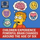 Awareness move 이미지