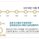 웰 하우스 이미지