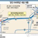 경인컨테이너 이미지