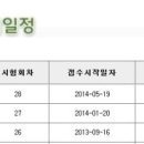 원무관 | 병원코디네이터 시험 후기