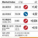 신문읽기 이미지