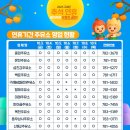 우리네온누리약국 이미지