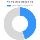두뇌개발 및 치매예방 바둑 | 건강한 노년을 위한 치매 예방 가이드: 뇌 건강을 지키는 14가지 방법