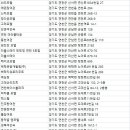 투펜션텔 이미지