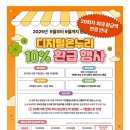 지에스25 광주북부서점 이미지