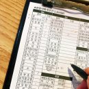 고엔스시 | 당진초밥 *고엔* 읍내동 가성비 좋은 스시집