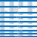옥종정류소 티스토리