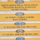 가나카정비