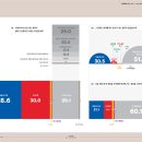 주식회사 리얼미터