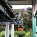 하동 플라이웨이 케이블카 이미지