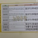 노랑통닭전주혁신도시점