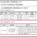 골목공원 이미지