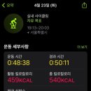 꼬꼬옛날통닭 이미지