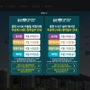 케이비부동산신탁(주) 이미지