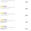 도무스 펫샵 이미지