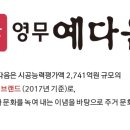 국가산단1근린공원 이미지