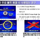 2014_10_1_토크렌치사용법_출력하세요. 이미지