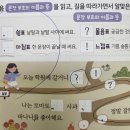 교과연계 독서 완벽정리 이미지