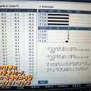 신세대자동차정비 이미지