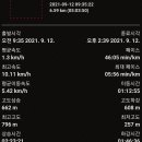 상풍 마을회관 이미지