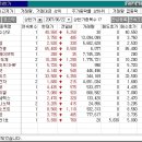 대림수산 이미지