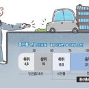 기준이 이미지