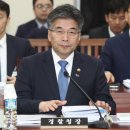 버닝썬 이미지