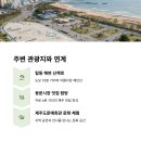 신산시장 이미지