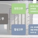 타이어세상 이미지