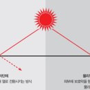 고고DIY 이미지