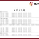 주식회사 써밋컴퍼니