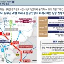 안성아파트 네이버블로그