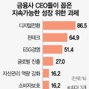 경영테크 이미지