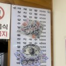 이구역우동은나 | 신풍역 김밥 이구역우동은나 내돈내산 솔직후기