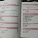 조인출판사 | SQL을 문법이 아니라 사고방식으로 설명해주는 책, 『SQL, 이렇게 하면 된다』 서평