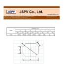 JSPV1 이미지