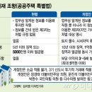 장담공인중개사사무소 이미지