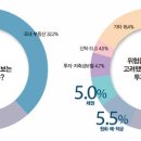 부자랑 이미지